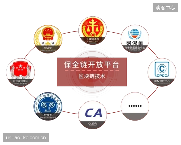 区块链存证技术将被用于追溯政府补贴资金流向，根治“骗补”与“刷单”顽疾
